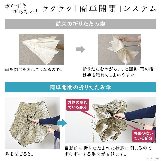 パールトーン・ラーフエイド加工済み 折り畳み 日傘