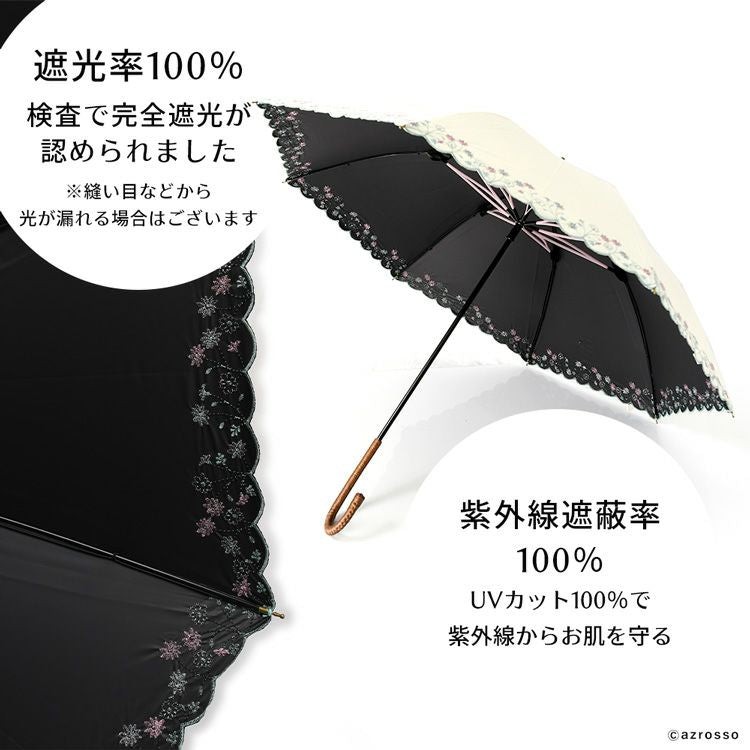 パールトーン・ラーフエイド加工済み 晴雨兼用 長傘